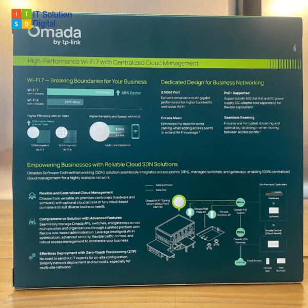 Omada EAP723 BE5000 Ceiling Mount Wi-Fi 7 Access Point - Networking Equipment