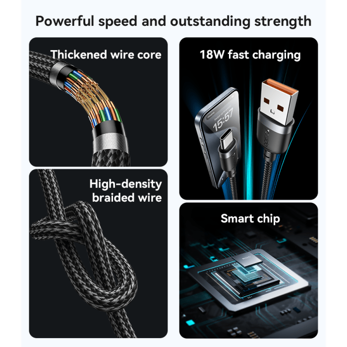 Yesido CA132C 1.2M USB to Type-C 18W Fast Charging Braided Cable - Charging Cable & Lightning Data
