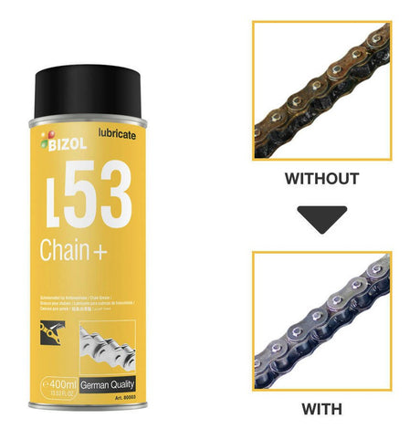 BIZOL Chain+ L53 - សម្រាប់បាញ់ដើម្បីរំអិលលើច្រវ៉ាក់មីញ៉ុងដែលធ្វើការធ្ងន់ អាចប្រើដូចប្រេងរំអិល. - Technical Spray