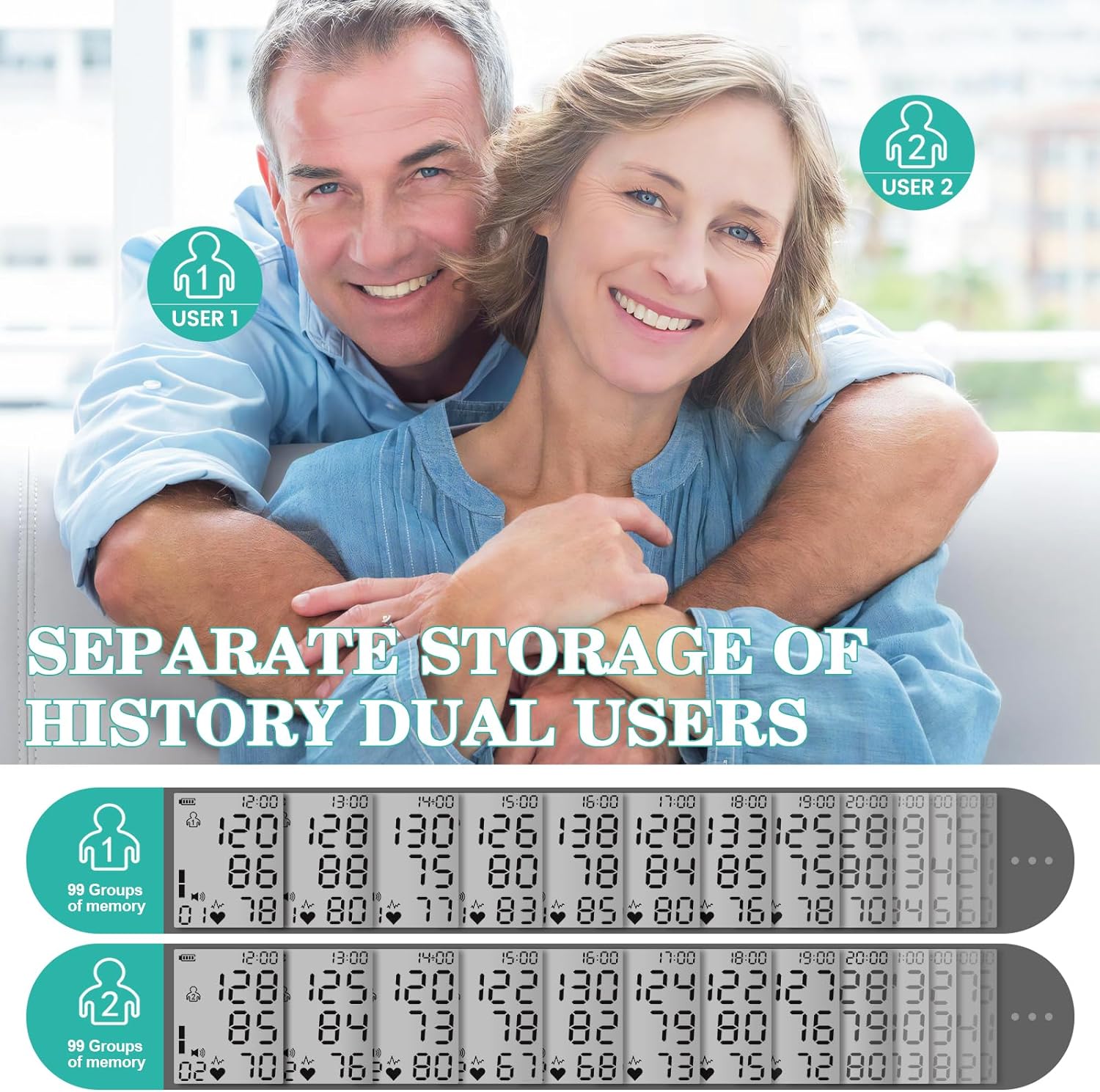 ZIQING Blood Pressure Monitor Premium with Blood Pressure Cuff Storage Bin and Adjustable 8.7''-17.3'' Cuff, 198 Memory Sets, Irregular Heartbeat Detection, Voice Broadcast, an Exquisite Home Use -