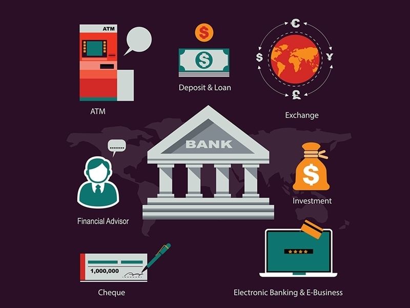 What are the bank products  and services that could sell on Niront Online Marketplace? - NIRONT Marketplace