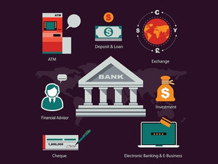 What are the bank products  and services that could sell on Niront Online Marketplace?