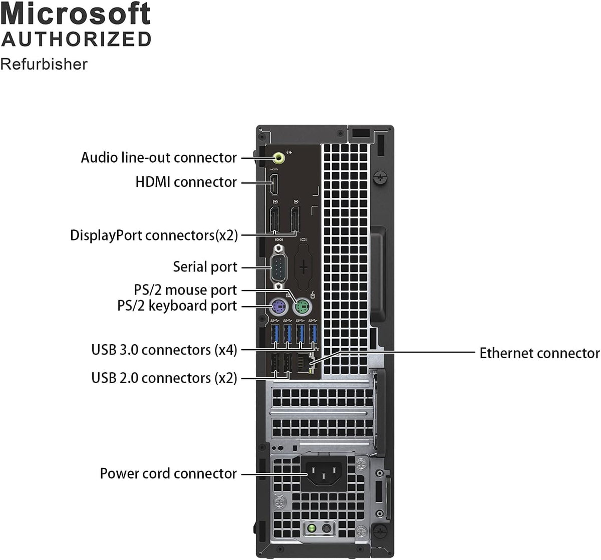 Dell Optiplex 7050 SFF Desktop PC Intel i7-7700 4-Cores 3.60GHz 32GB DDR4 1TB SSD WiFi BT HDMI