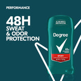 Degree Original Dry Protection Antiperspirant Sport 2.7 - For Men