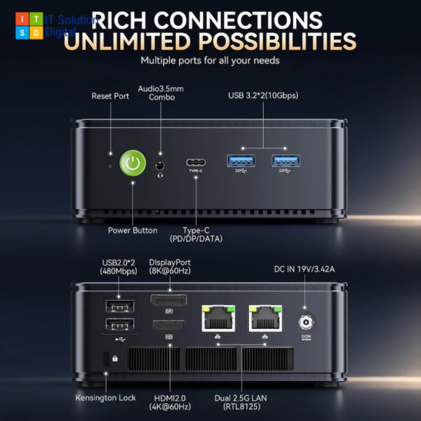 GMKtec NucBox M5 Ultra Mini PC