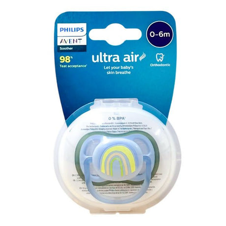 ក្បាលបៀមលេង AVENT 0 - 6M - ដបដោះគោ ដបទឹក & ក្បាលប្តូរ (Milk Bottle Water Bottle & Changing Pads)