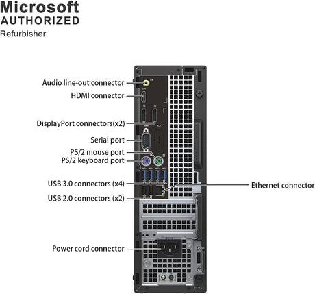 Dell Optiplex 7050 SFF Desktop PC Intel i7-7700 4-Cores 3.60GHz 32GB DDR4 1TB SSD WiFi BT HDMI - Computers