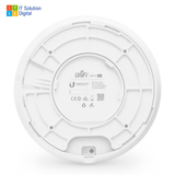 Ubiquiti UniFi UAP-AC-PRO Dual-Band WiFi 5 Enterprise Access Point - Networking Equipment
