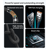 Yesido CA132C 1.2M USB to Type-C 18W Fast Charging Braided Cable - Charging Cable & Lightning Data