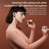 Yesido YH47 3.5mm Wired Earphone Built-in Microphone HiFi Sound Headset - Earphones