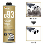 BIZOL Smoke Stop+ o93 បំបាត់ផ្សែងហុយ - Additive