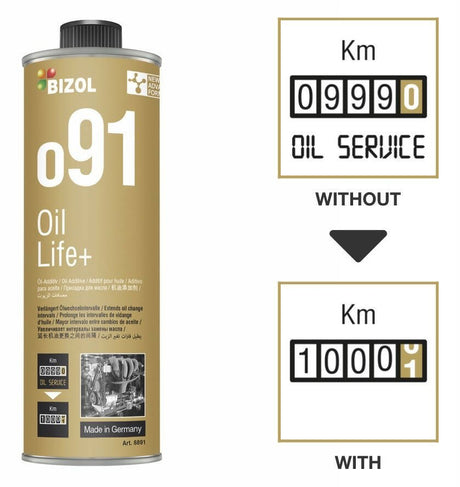 ប្រេងជំនួយ BIZOL Oil Life+ o91 - ពន្យាអាយុកាលប្រេងម៉ាស៊ីនឱ្យនៅស្រស់ថ្មី - Additive